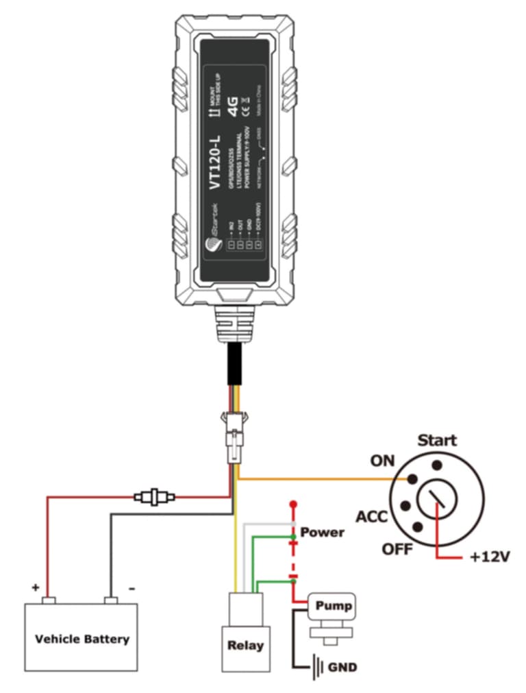 WIRING DIAGRAM GPS TRACKER